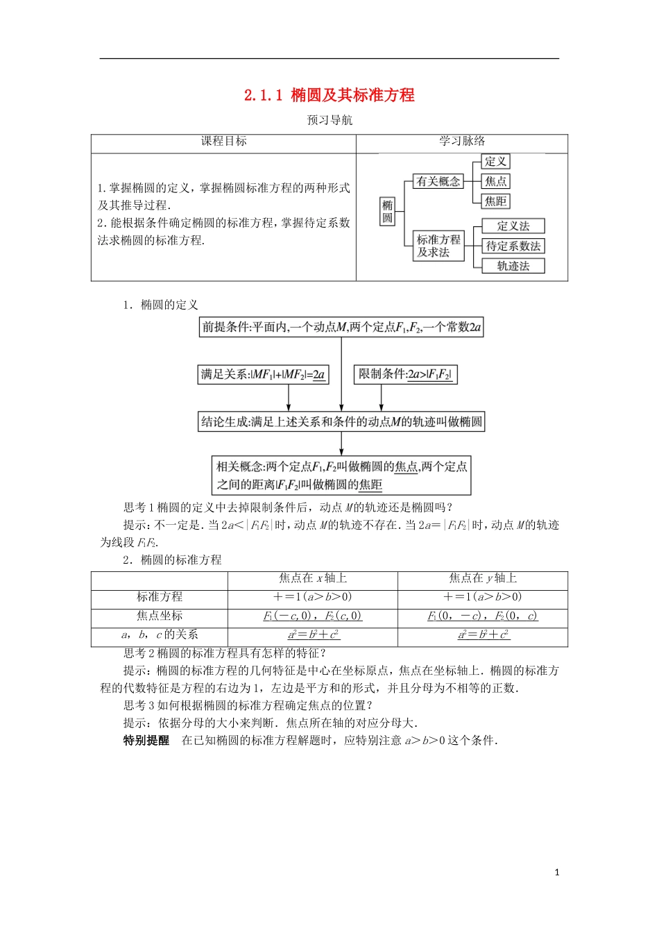高中数学 第二章 圆锥曲线与方程 2.1.1 椭圆及其标准方程预习导学案 新人教B版选修1-1-新人教B版高二选修1-1数学学案_第1页