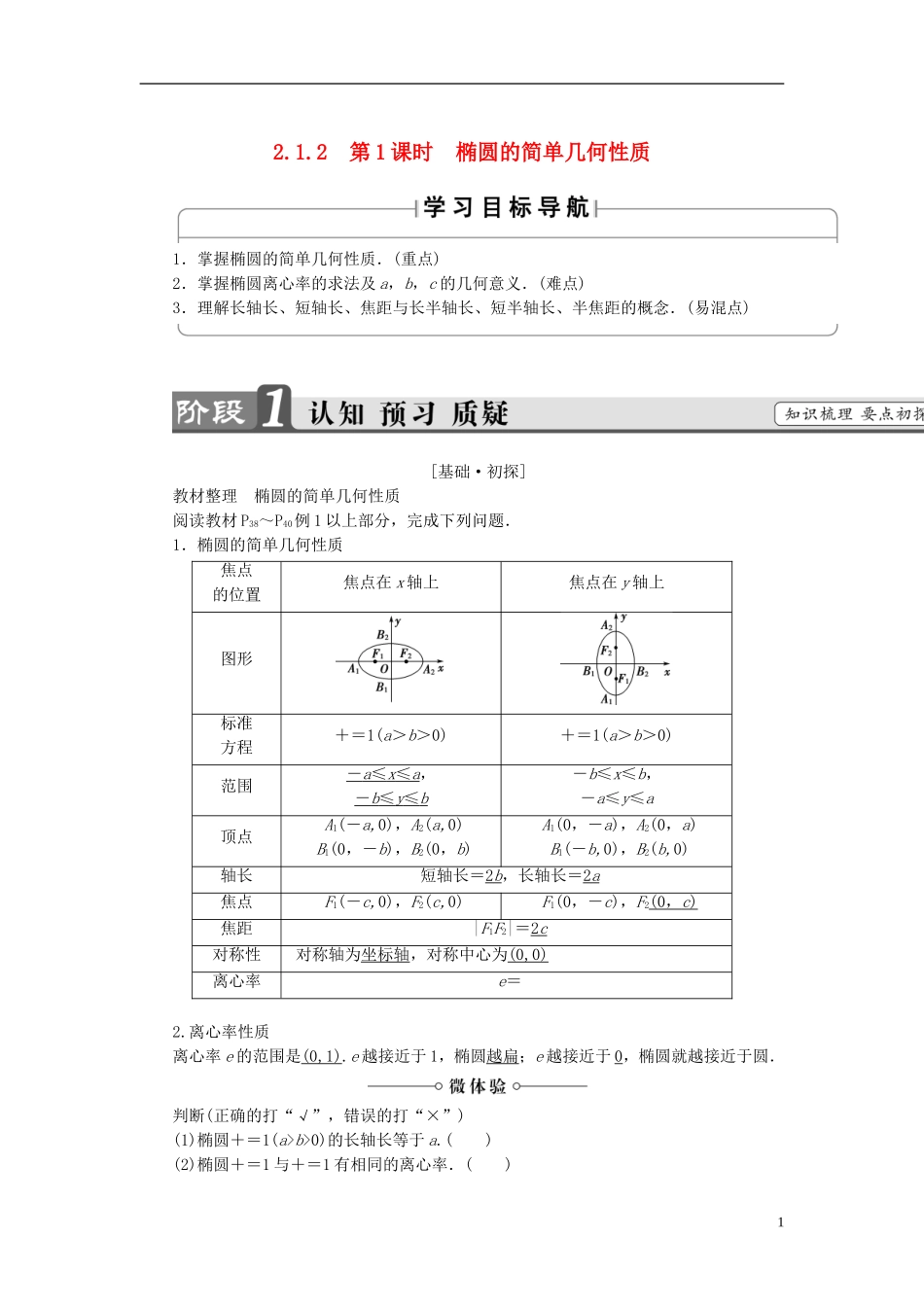 高中数学 第二章 圆锥曲线与方程 2.1.2 第1课时 椭圆的简单几何性质学案 新人教B版选修1-1-新人教B版高二选修1-1数学学案_第1页
