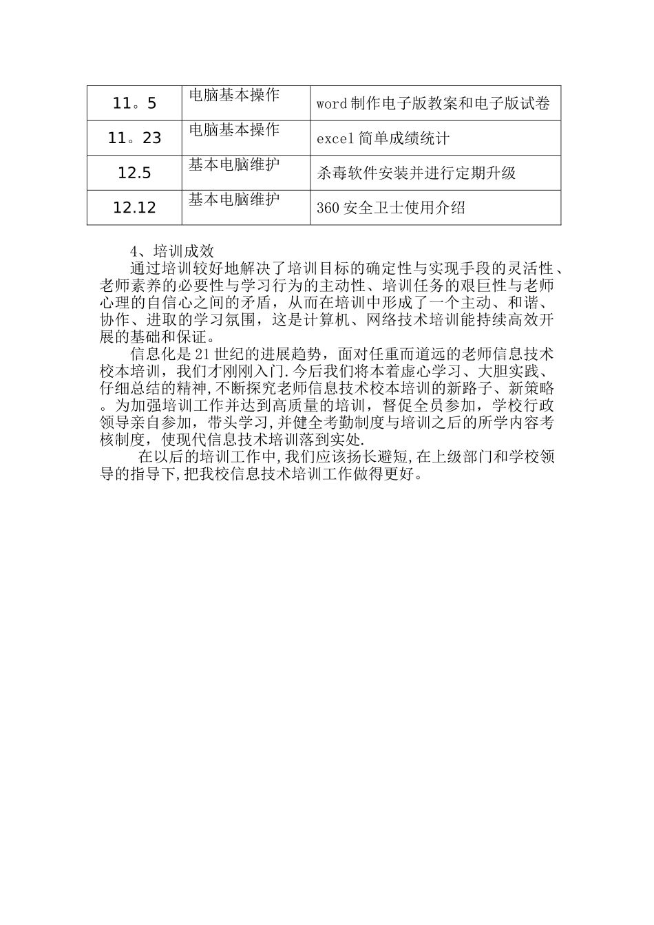 信息技术校本培训工作总结_第2页