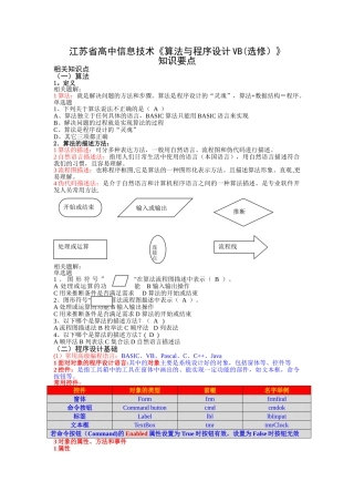 信息技术算法与程序设计知识要点