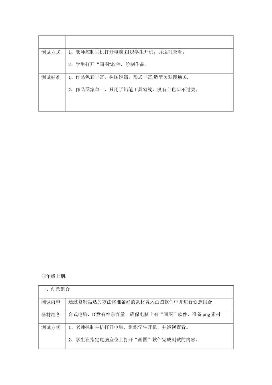 信息技术综合素质测评方案_第2页