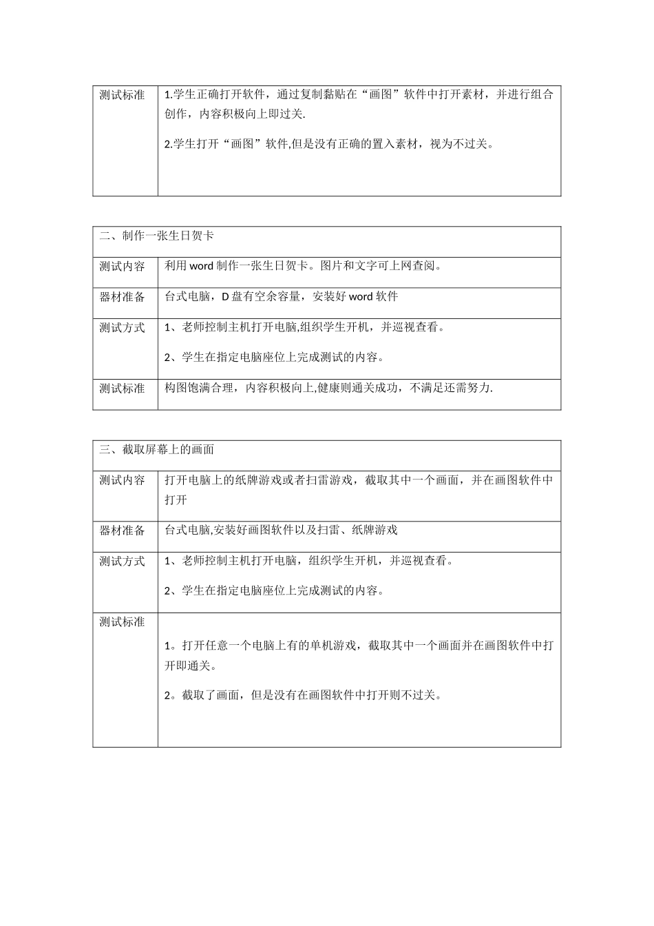 信息技术综合素质测评方案_第3页