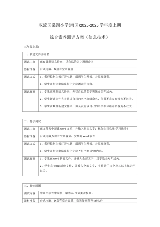 信息技术综合素质测评方案