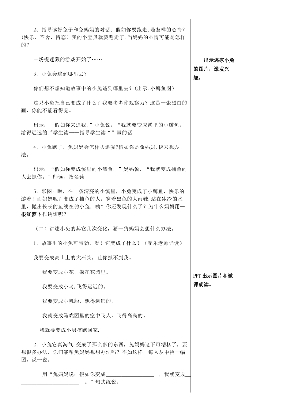 信息技术融合教学设计_第2页