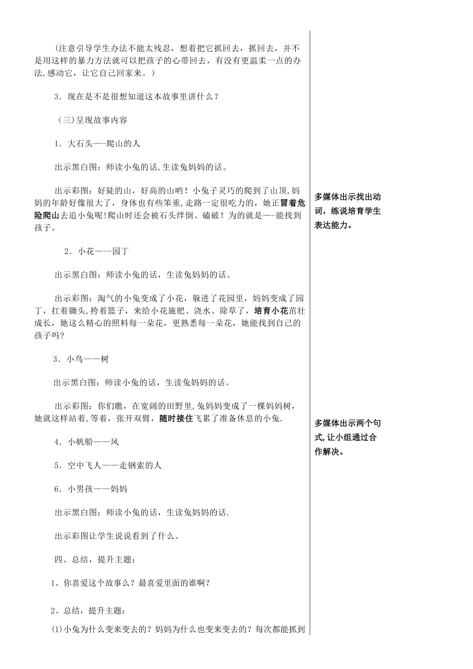 信息技术融合教学设计_第3页