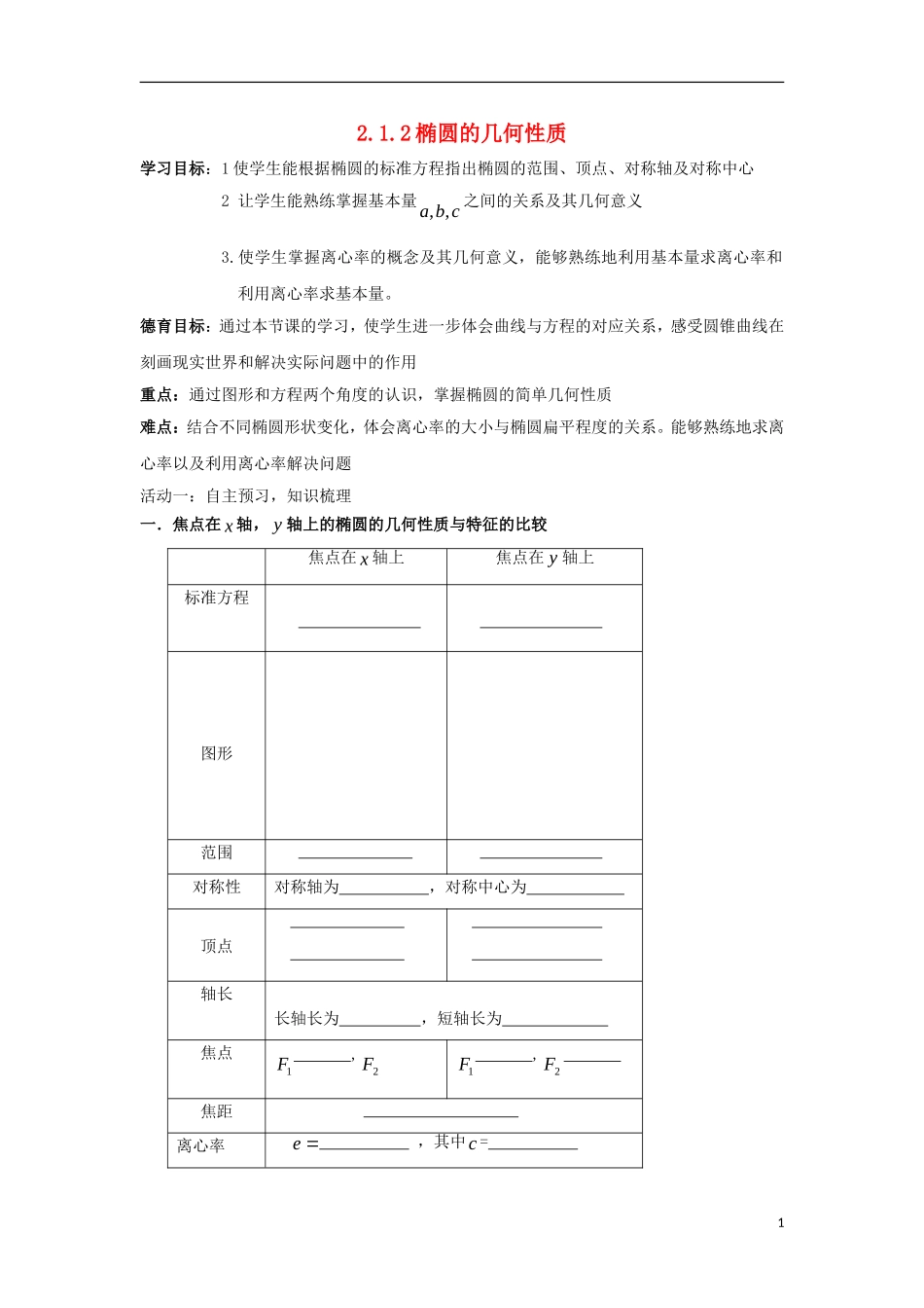 高中数学 第二章 圆锥曲线与方程 2.1.2 椭圆的几何性质同步导学案 新人教B版选修1-1-新人教B版高二选修1-1数学学案_第1页