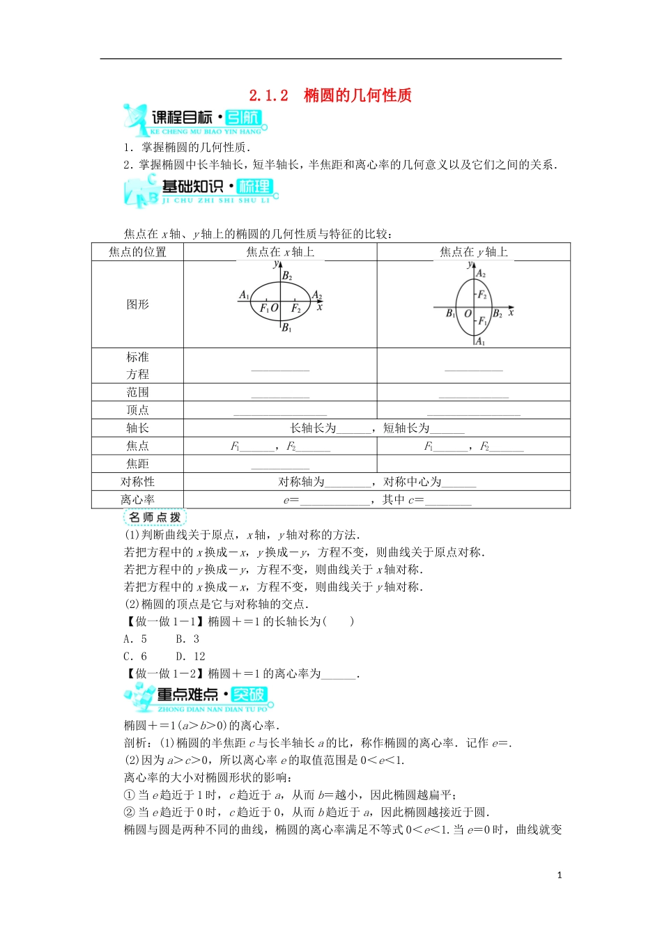 高中数学 第二章 圆锥曲线与方程 2.1.2 椭圆的几何性质学案 新人教B版选修1-1-新人教B版高二选修1-1数学学案_第1页