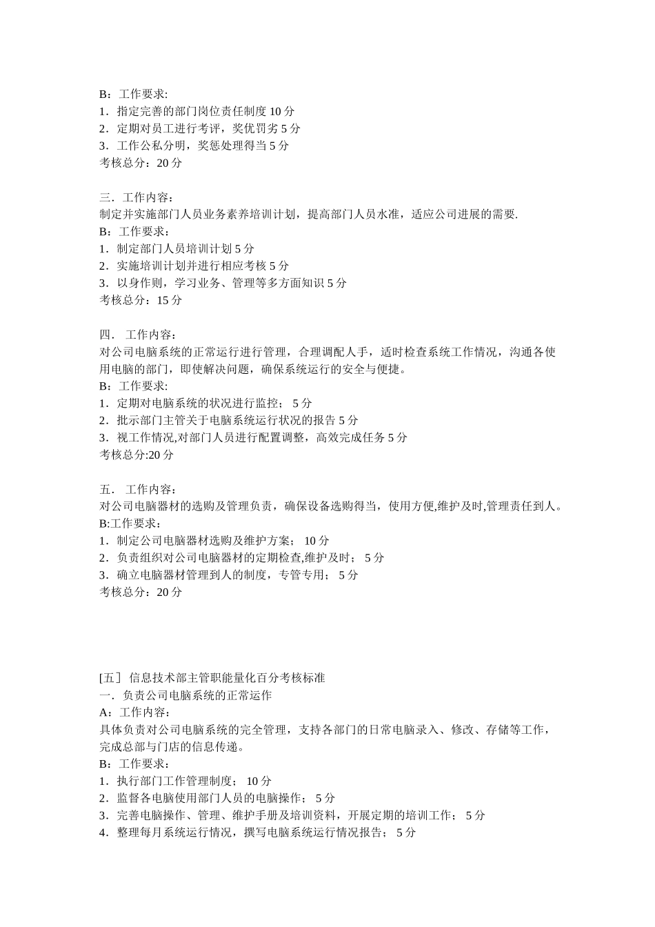 信息技术部各岗位职责细分量化考核标准_第3页