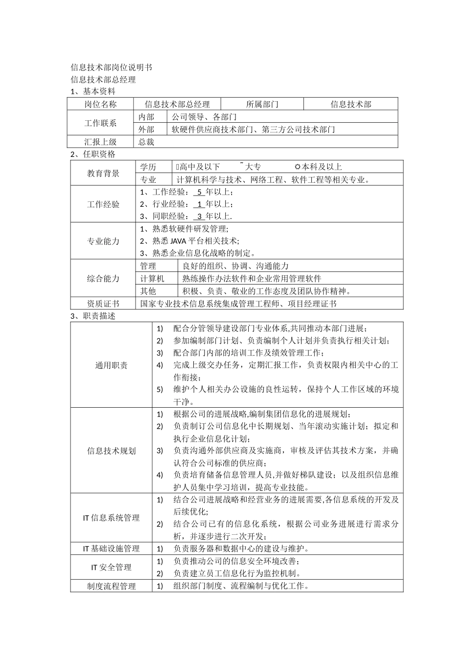 信息技术部岗位说明书_第1页