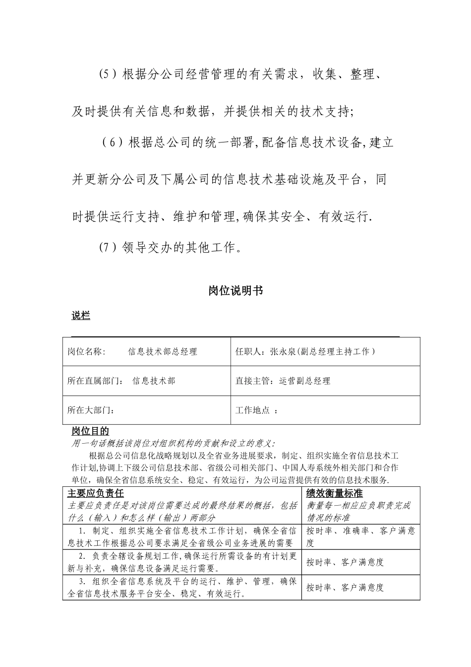 信息技术部职责与岗位说明书-_第2页