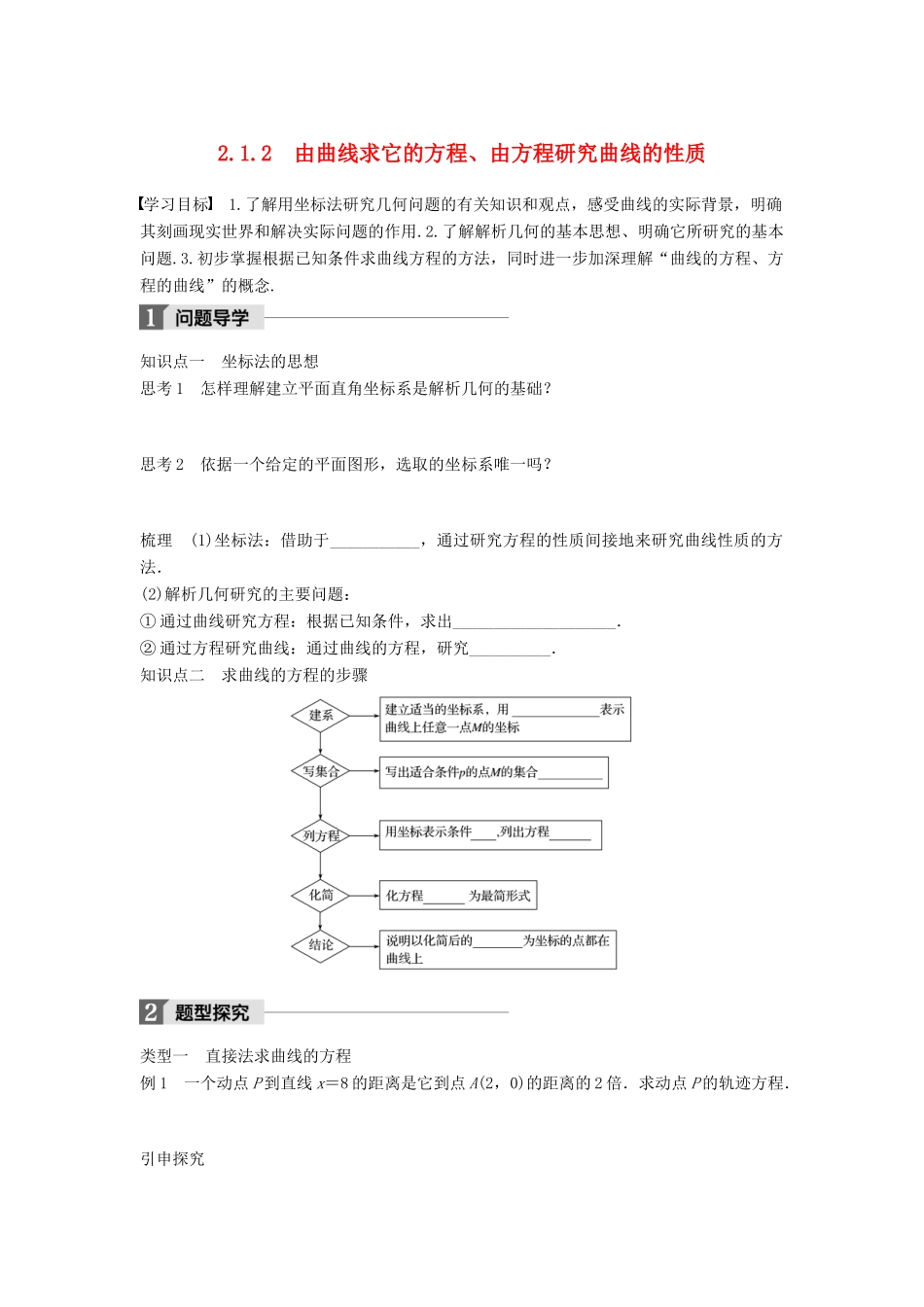 高中数学 第二章 圆锥曲线与方程 2.1.2 由曲线求它的方程、由方程研究曲线的性质学案 新人教B版选修2-1-新人教B版高二选修2-1数学学案_第1页