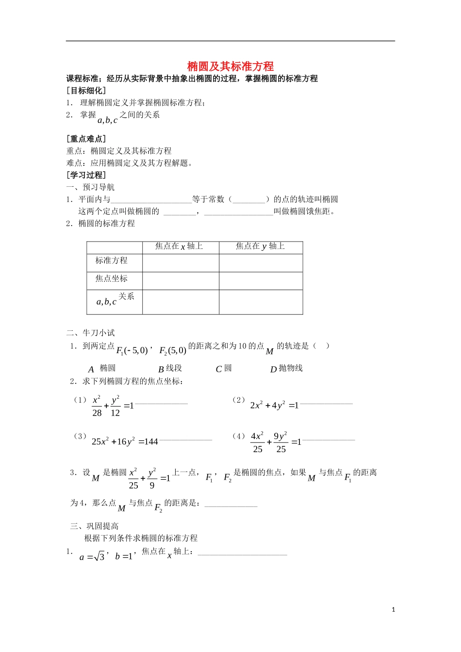高中数学 第二章 圆锥曲线与方程 2.1-2.2 圆锥曲线及椭圆1—椭圆及其标准方程导学案 苏教版选修1-1-苏教版高二选修1-1数学学案_第1页