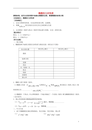 高中数学 第二章 圆锥曲线与方程 2.1-2.2 圆锥曲线及椭圆2—椭圆的几何性质导学案 苏教版选修1-1-苏教版高二选修1-1数学学案
