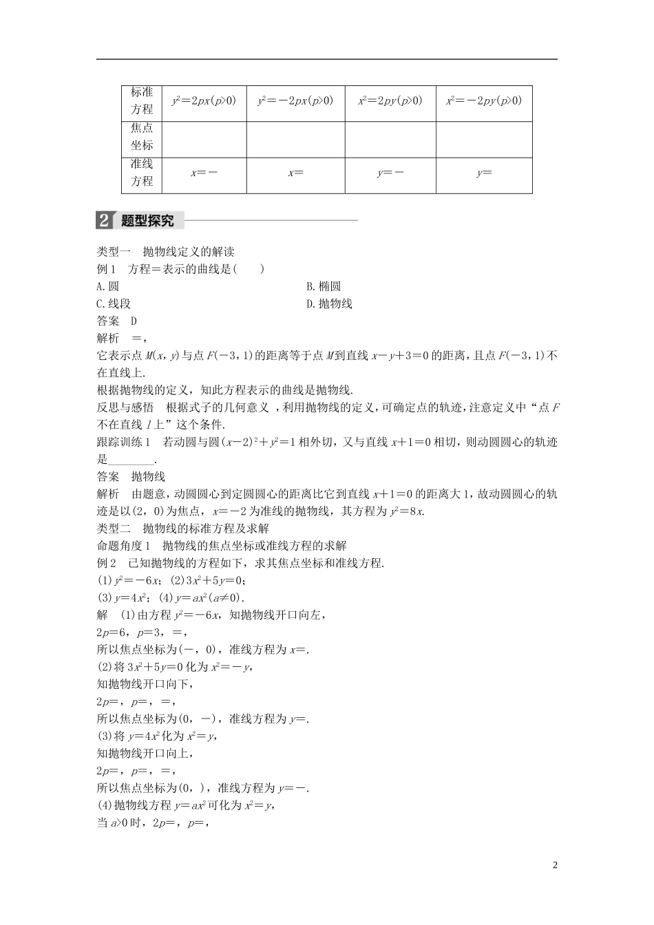 高中数学 第二章 圆锥曲线与方程 2.2 抛物线 2.2.1 抛物线及其标准方程导学案 北师大版选修1-1-北师大版高二选修1-1数学学案_第2页