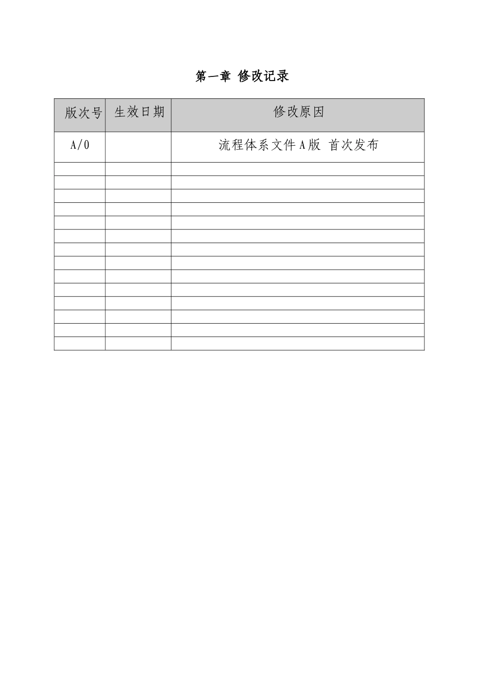 信息科技风险管理办法_第3页