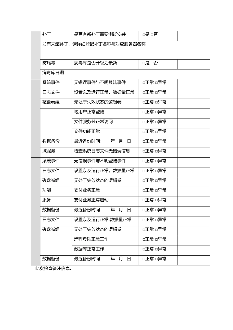 信息科机房巡检管理制度_第3页