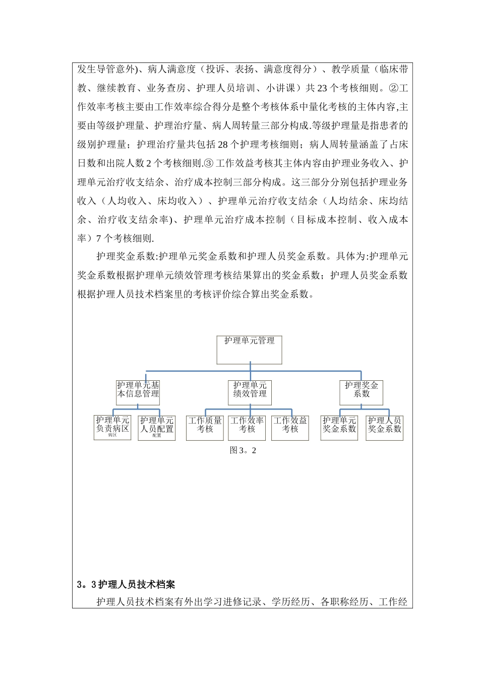信息管理与信息系统毕业任务书模板_第3页