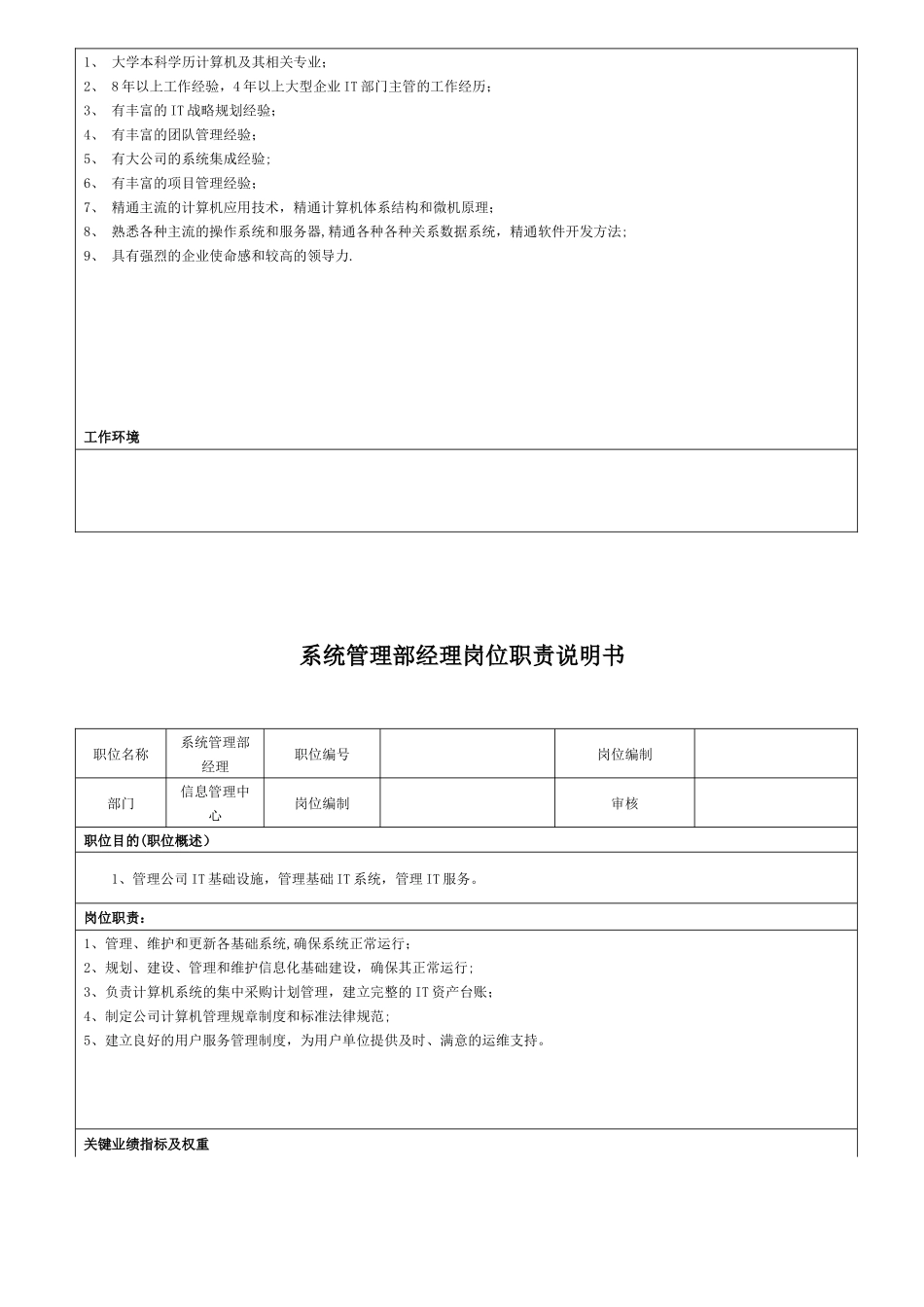 信息管理中心职责及岗位说明书_第3页