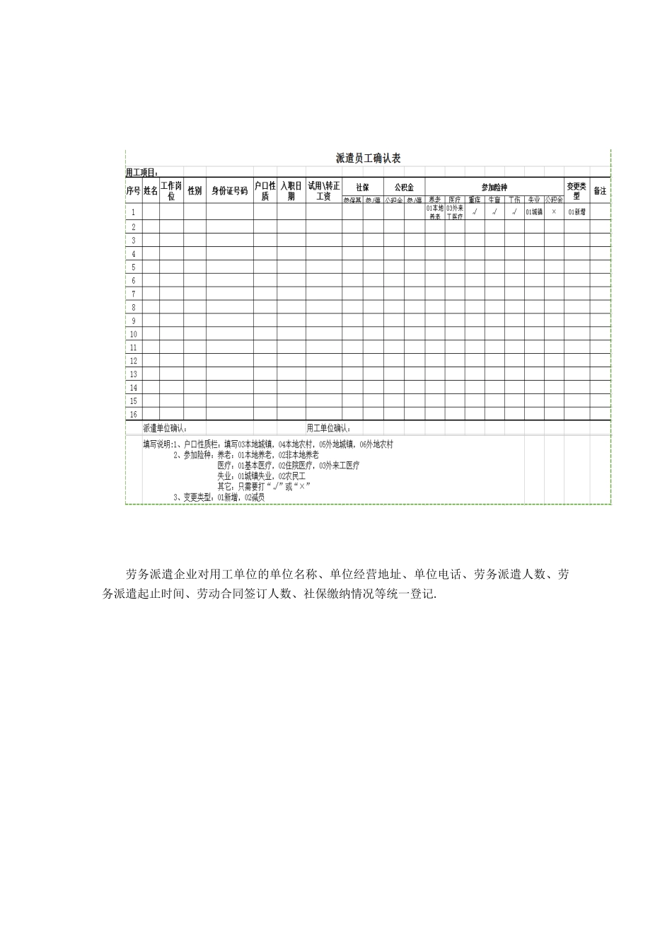 信息管理系统的清单及功能说明_第3页