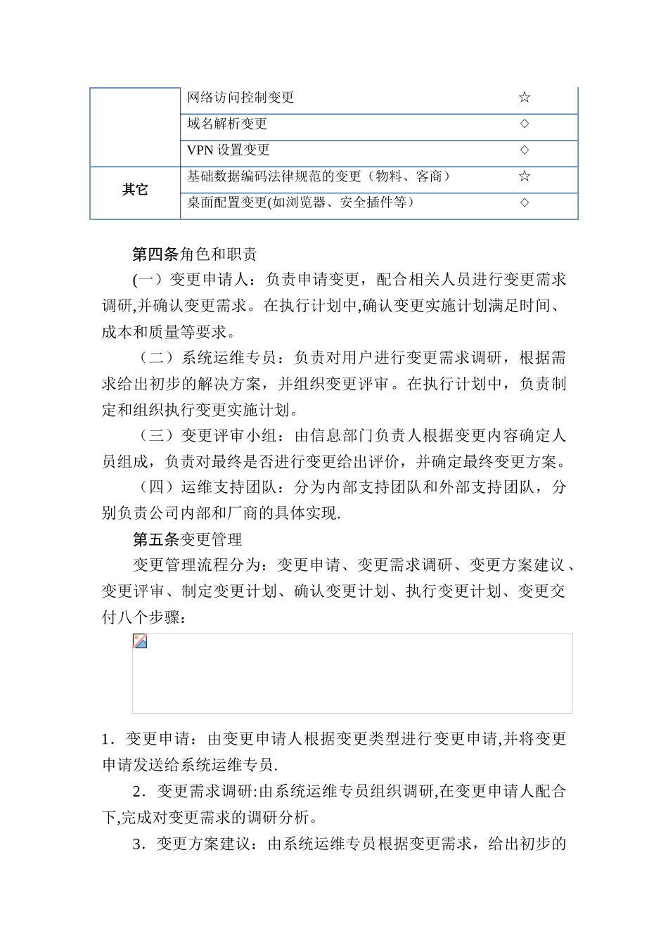 信息系统变更管理办法_第2页