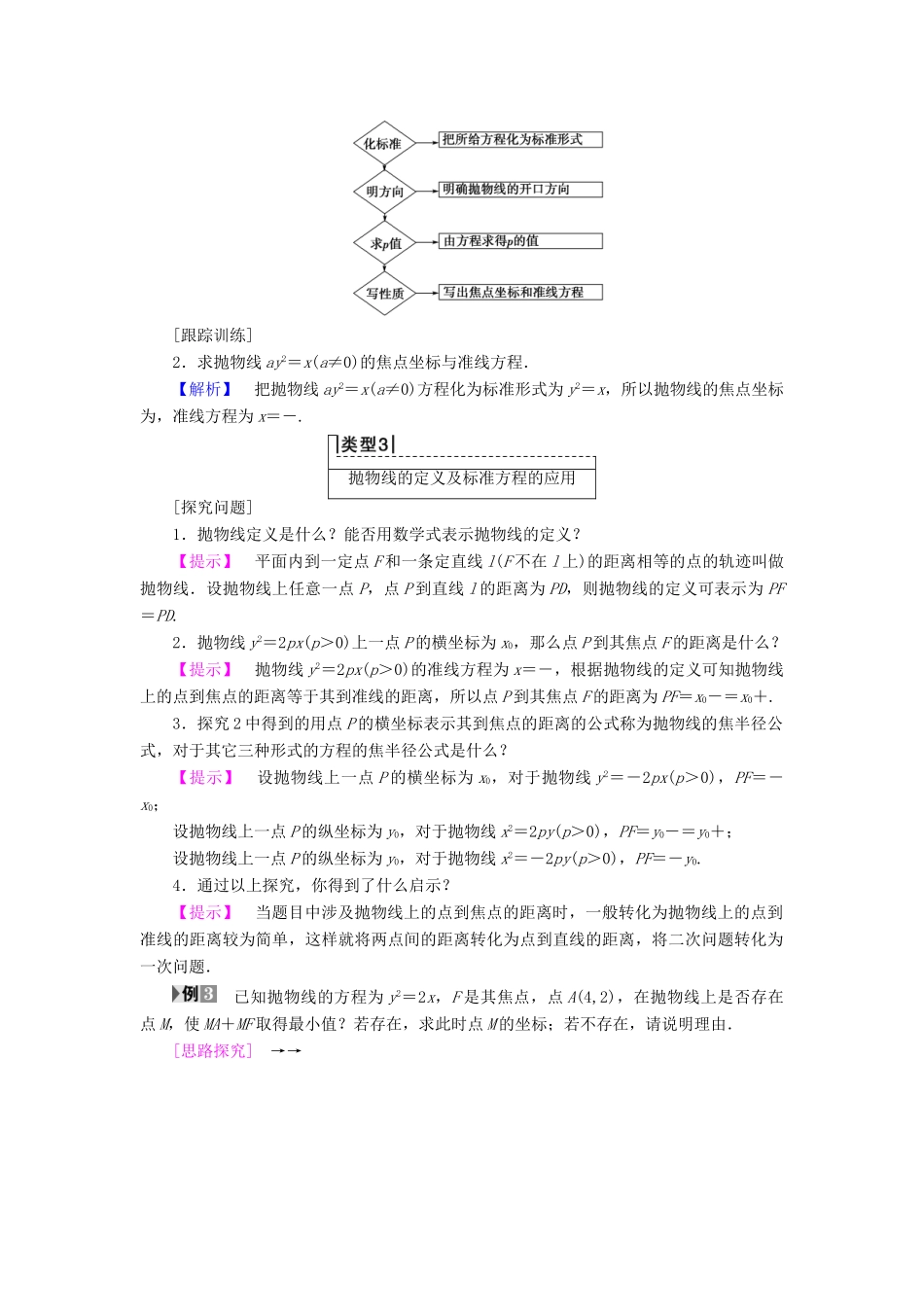 高中数学 第二章 圆锥曲线与方程 2.4 抛物线 2.4.1 抛物线的标准方程学案 苏教版选修1-1-苏教版高二选修1-1数学学案_第3页