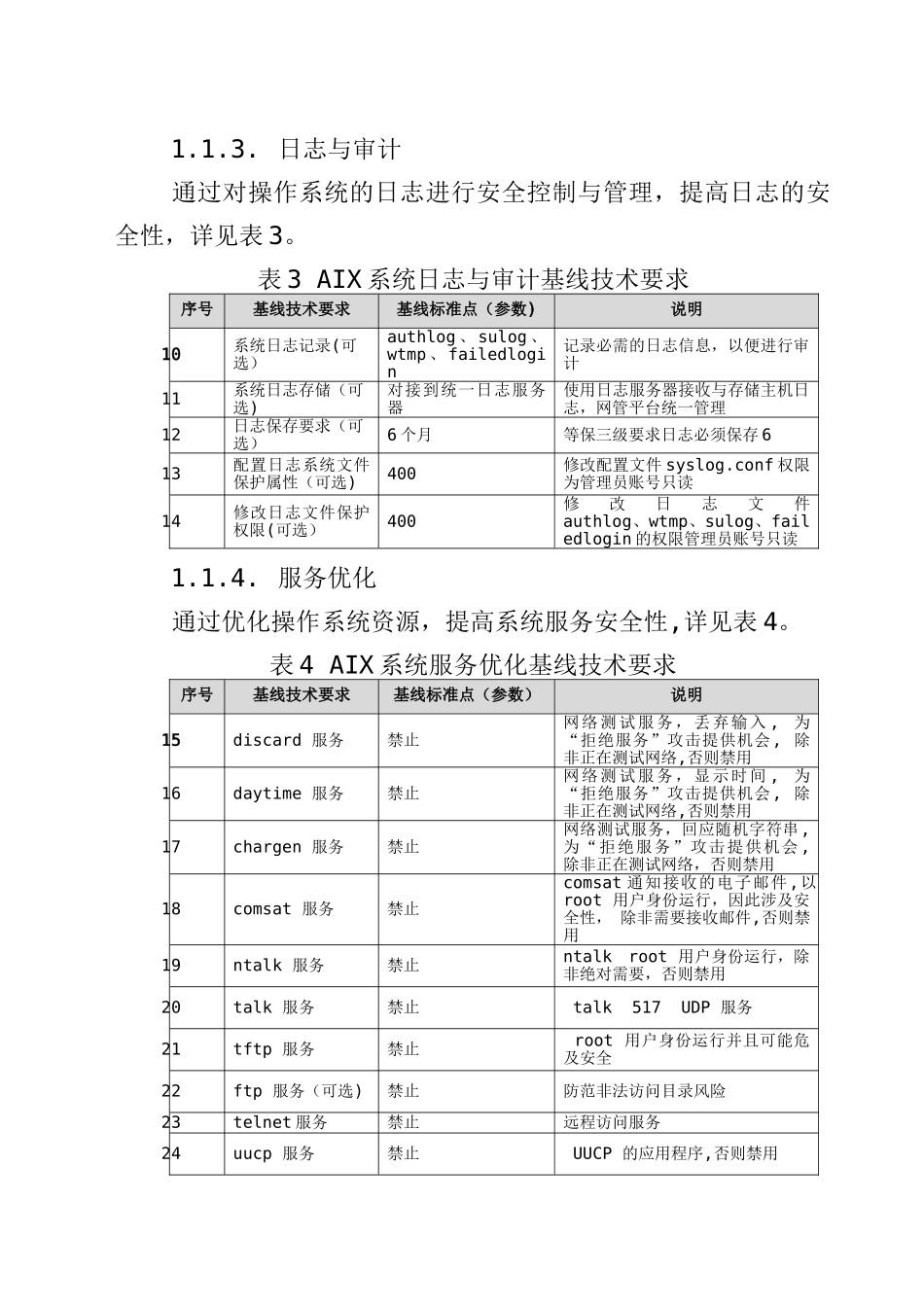 信息系统安全基线_第2页