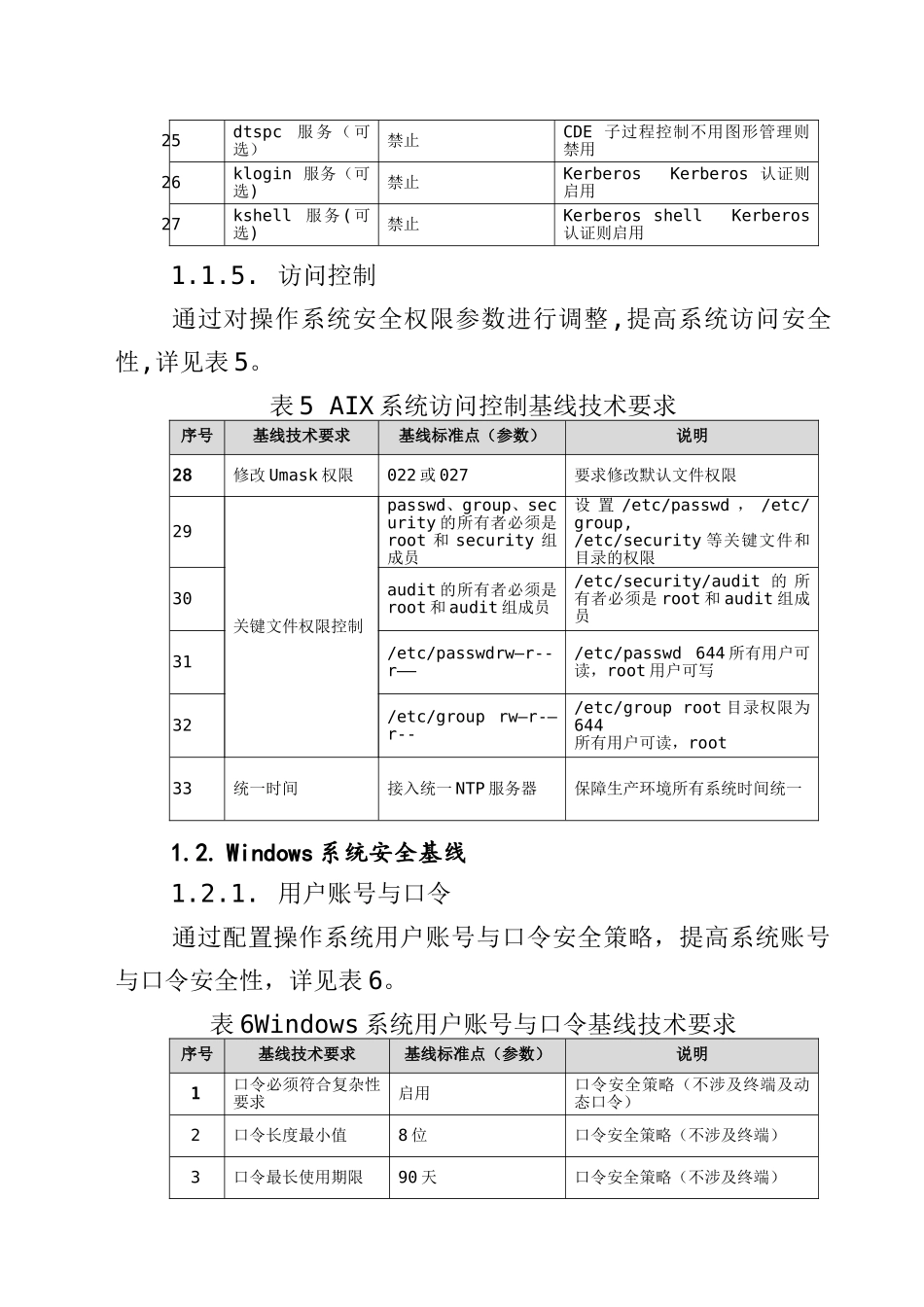 信息系统安全基线_第3页
