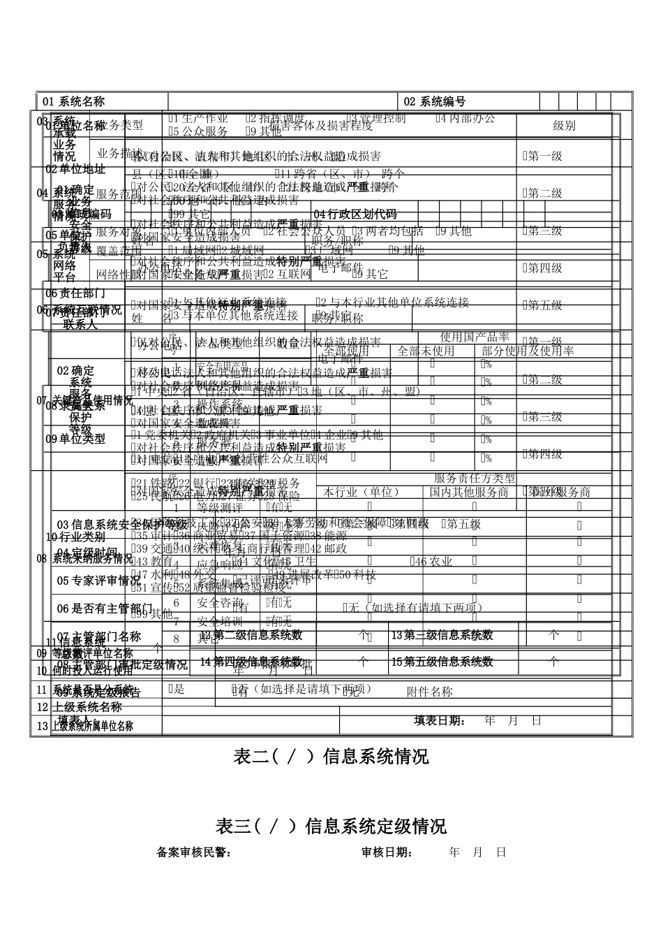 信息系统安全等级保护备案表_第3页