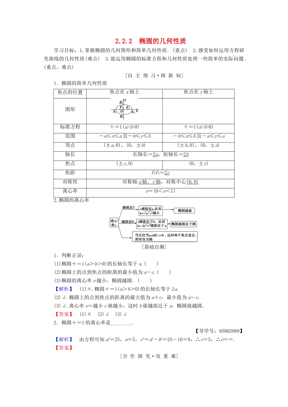 高中数学 第二章 圆锥曲线与方程 2.2 椭圆 2.2.2 椭圆的几何性质学案 苏教版选修1-1-苏教版高二选修1-1数学学案_第1页