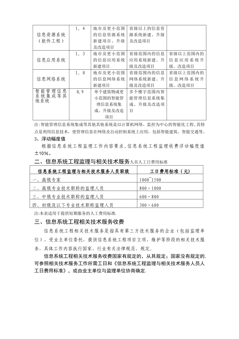 信息系统工程监理取费标准20251129_第2页