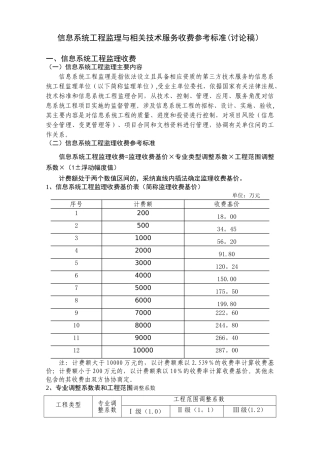 信息系统工程监理取费标准20251129