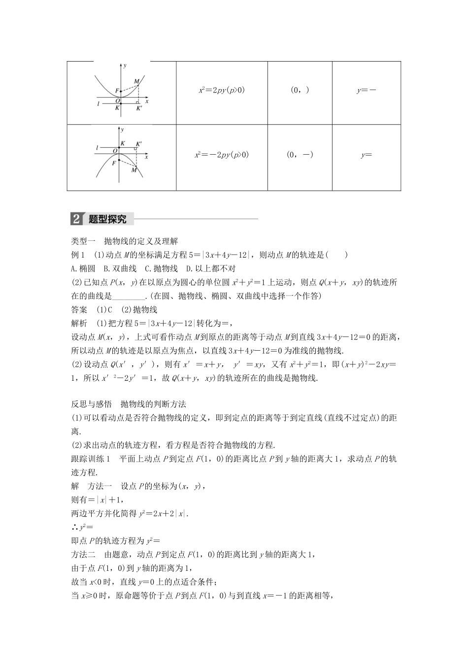高中数学 第二章 圆锥曲线与方程 2.4.1 抛物线及其标准方程学案 新人教A版选修2-1-新人教A版高二选修2-1数学学案_第2页