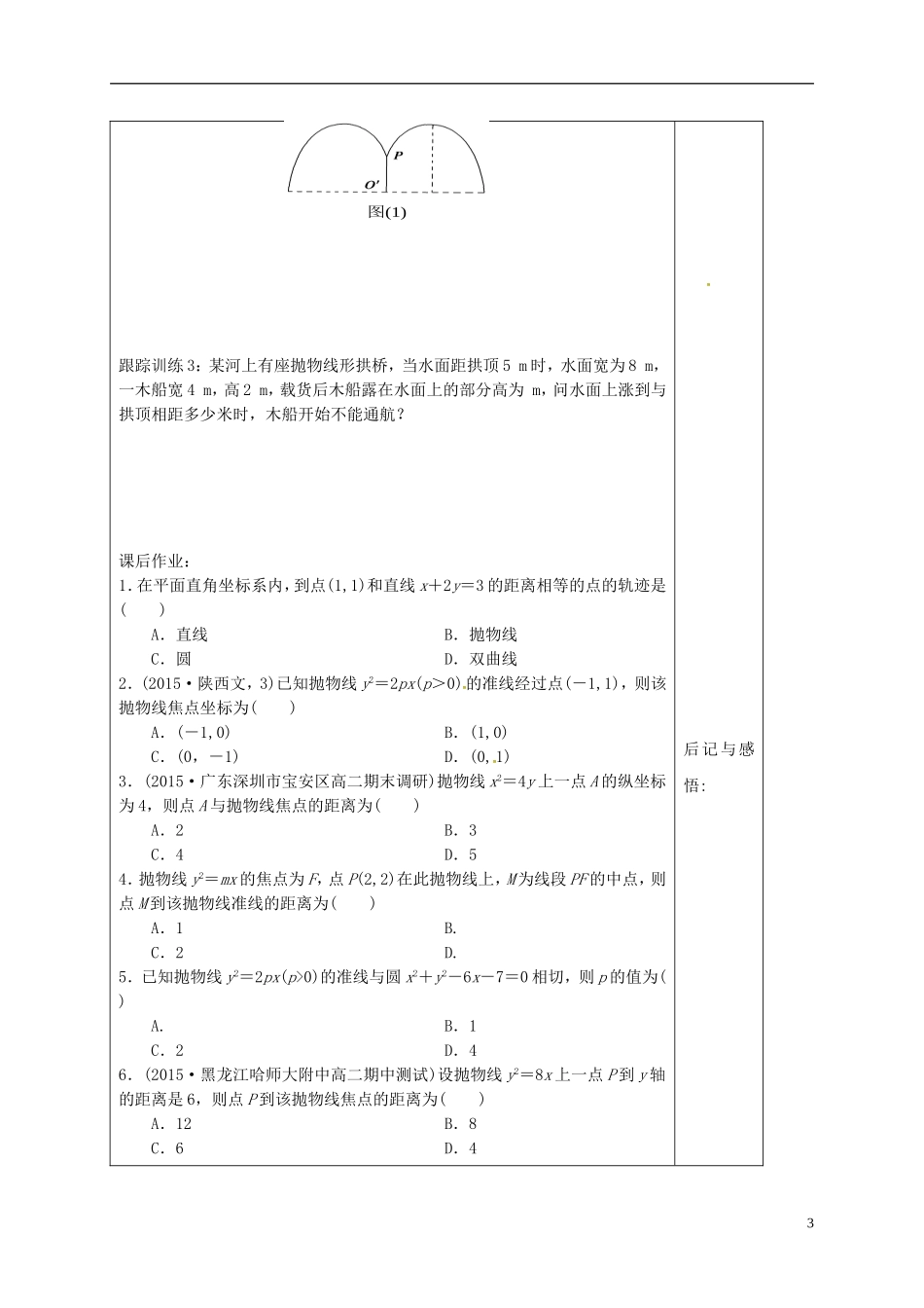 高中数学 第二章 圆锥曲线与方程 2.4.1 抛物线及其标准方程学案（答案不全）新人教A版选修2-1-新人教A版高二选修2-1数学学案_第3页