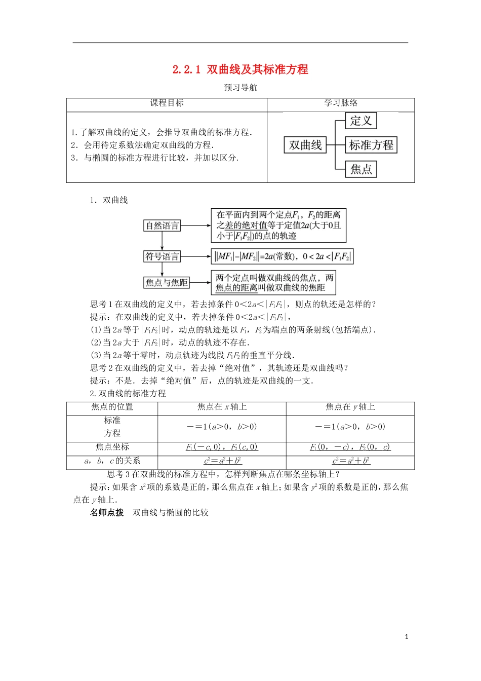 高中数学 第二章 圆锥曲线与方程 2.2.1 双曲线及其标准方程预习导学案 新人教B版选修1-1-新人教B版高二选修1-1数学学案_第1页