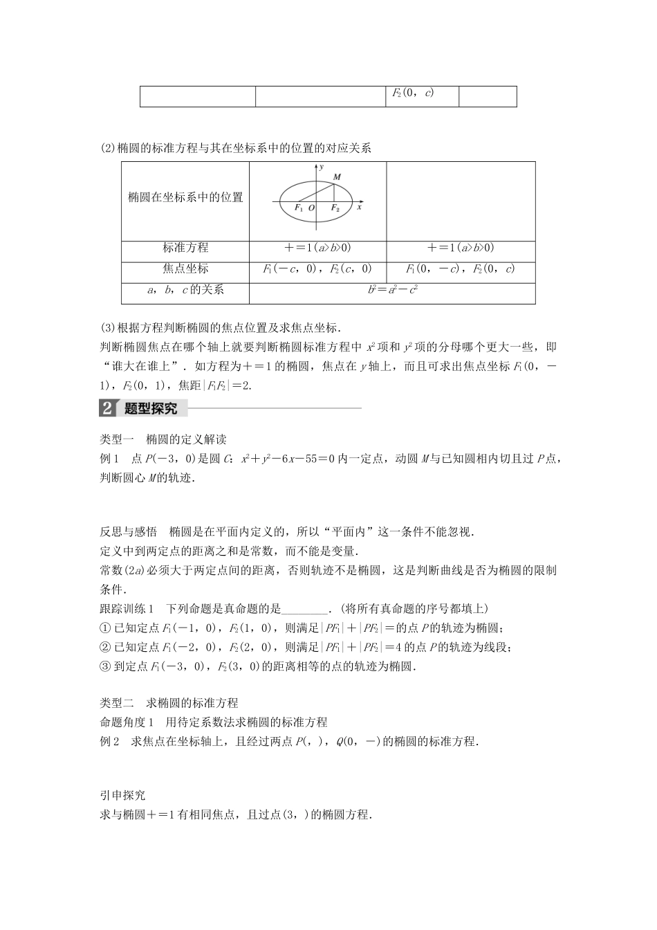 高中数学 第二章 圆锥曲线与方程 2.2.1 椭圆的标准方程（一）学案 新人教B版选修2-1-新人教B版高二选修2-1数学学案_第2页