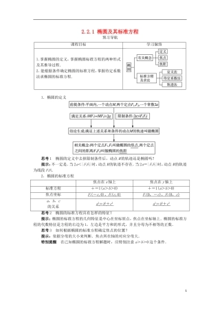 高中数学 第二章 圆锥曲线与方程 2.2.1 椭圆的标准方程预习导航学案 新人教B版选修2-1-新人教B版高二选修2-1数学学案