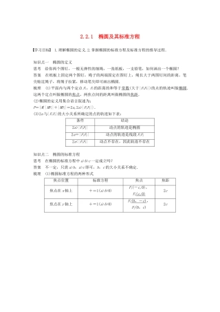 高中数学 第二章 圆锥曲线与方程 2.2.1 椭圆及其标准方程学案 新人教A版选修2-1-新人教A版高二选修2-1数学学案