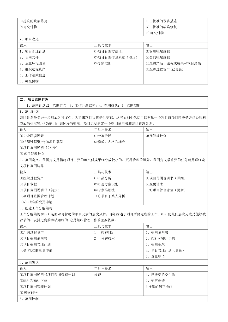 信息系统项目管理师九大知识点_第2页