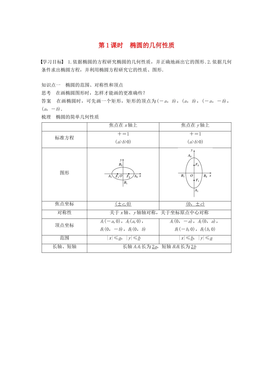 高中数学 第二章 圆锥曲线与方程 2.2.2 第1课时 椭圆的几何性质学案 新人教A版选修2-1-新人教A版高二选修2-1数学学案_第1页
