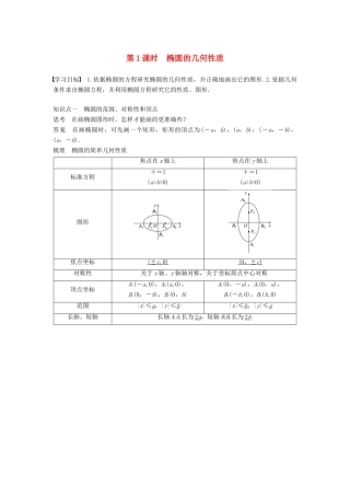 高中数学 第二章 圆锥曲线与方程 2.2.2 第1课时 椭圆的几何性质学案 新人教A版选修2-1-新人教A版高二选修2-1数学学案