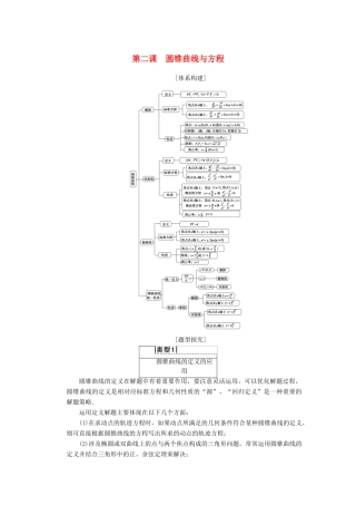 高中数学 第二章 圆锥曲线与方程 阶段复习课学案 苏教版选修1-1-苏教版高二选修1-1数学学案