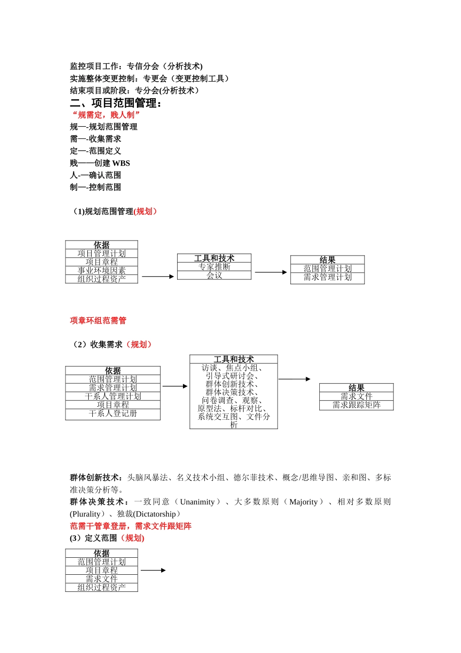 信息系统项目管理师第三版项目管理知识体系整理_第3页