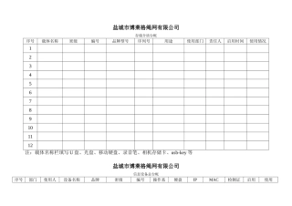 信息设备总台帐