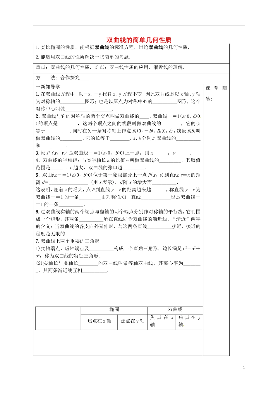 高中数学 第二章 圆锥曲线与方程 2.2.2 双曲线的简单几何性质导学案 新人教A版选修1-1-新人教A版高二选修1-1数学学案_第1页