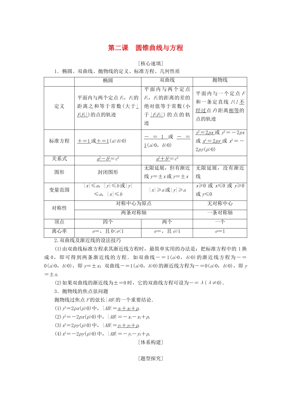 高中数学 第二章 圆锥曲线与方程阶段复习课学案 新人教A版选修1-1-新人教A版高二选修1-1数学学案_第1页