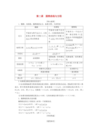 高中数学 第二章 圆锥曲线与方程阶段复习课学案 新人教A版选修1-1-新人教A版高二选修1-1数学学案