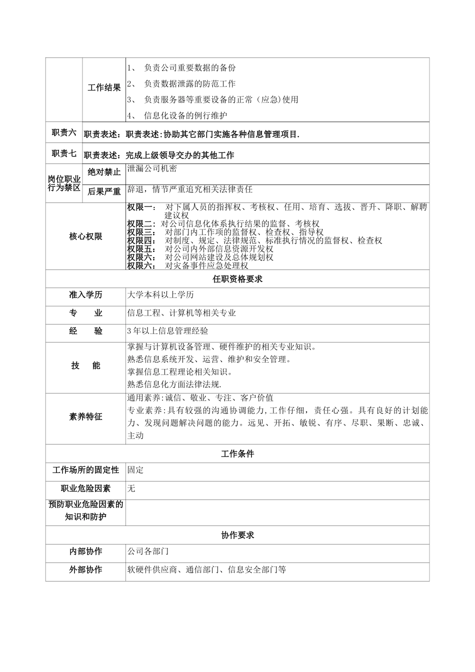 信息部主管岗位说明书_第3页