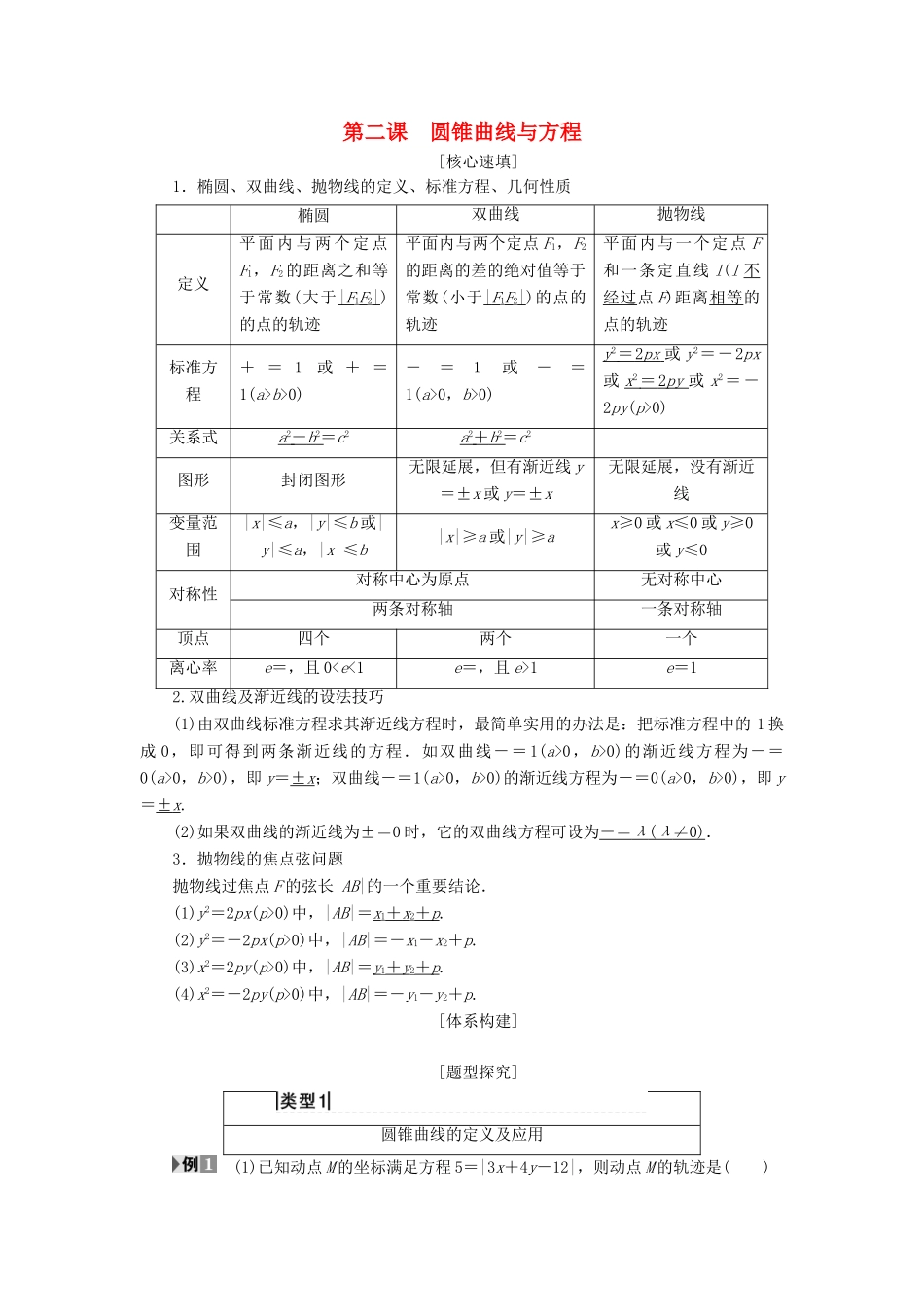 高中数学 第二章 圆锥曲线与方程阶段复习课学案 新人教A版选修2-1-新人教A版高二选修2-1数学学案_第1页