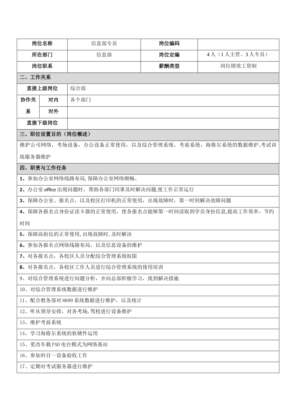 信息部岗位说明_第3页