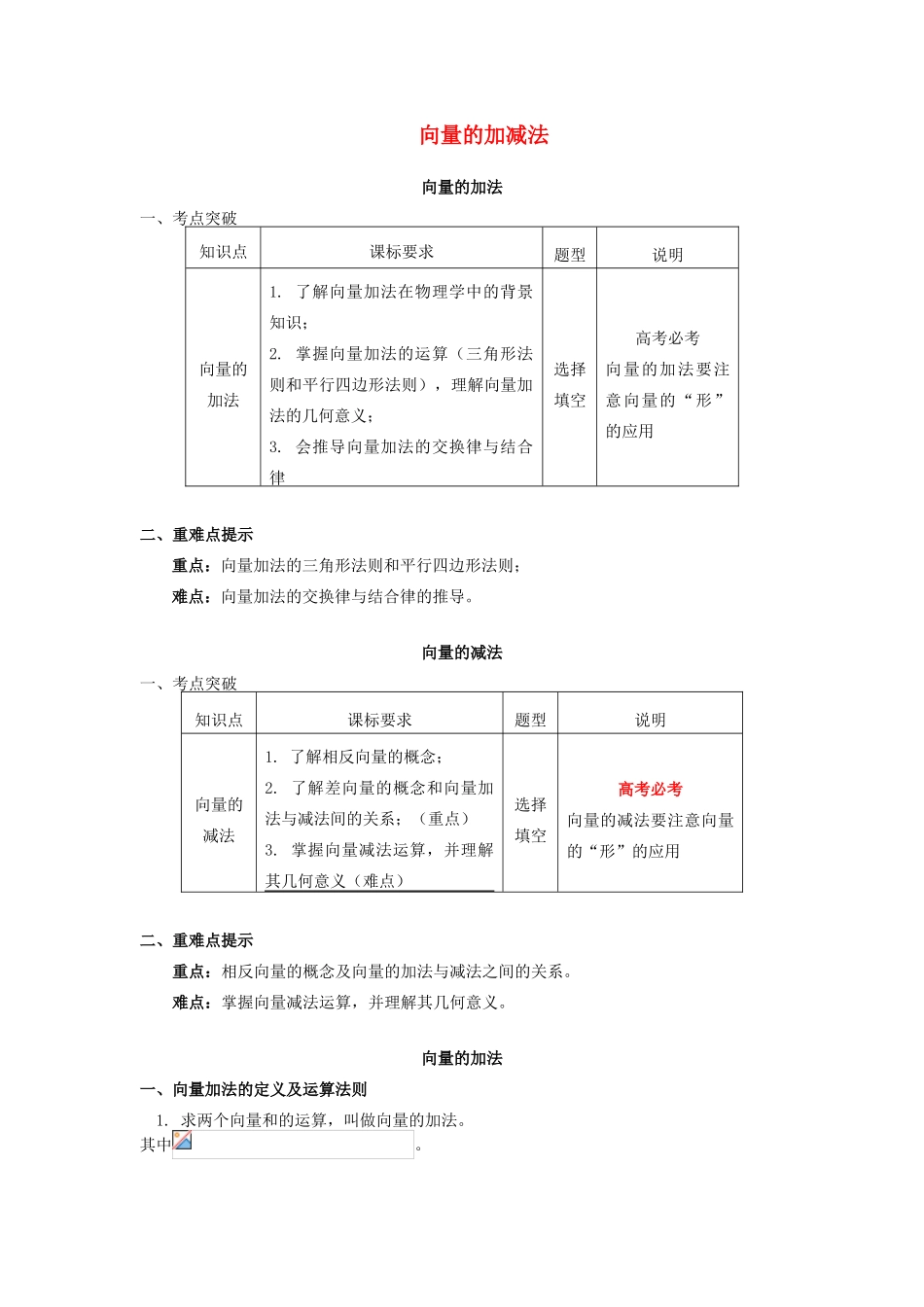 高中数学 第二章 平面向量 第二讲 向量的线性运算1 向量的加减法学案 苏教版必修1-苏教版高一必修1数学学案_第1页